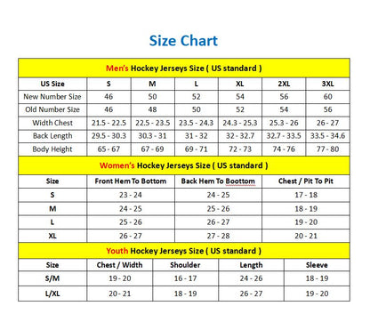 V.Golden Knights #21 Brett Howden Player Fanatics Home Premier Breakaway Gold Hockey Jerseys